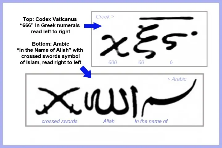 Allah 666